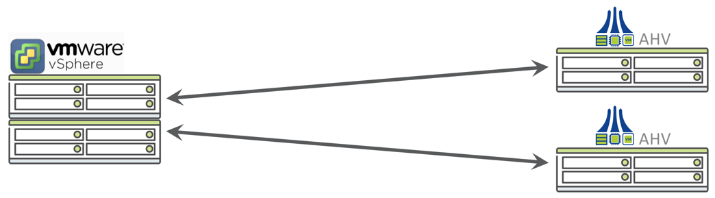 ../_images/backup_and_dr_06.png