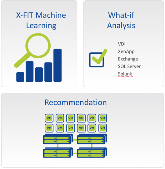 ../_images/monitoring_and_managing_10.png