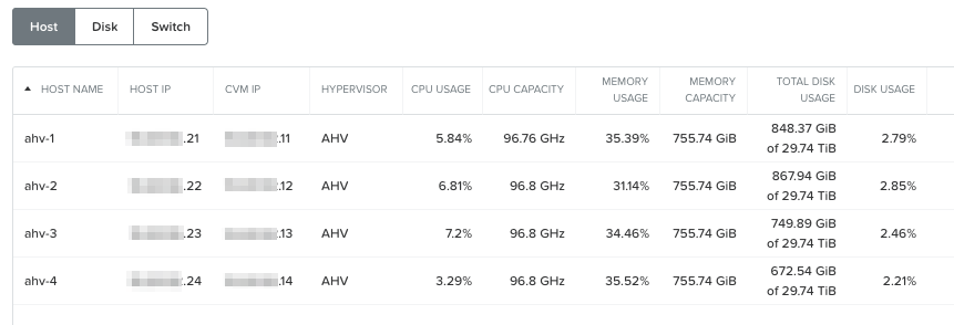 ../_images/nutanix_tech_overview_07.png