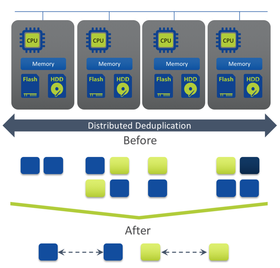 ../_images/nutanix_terminology_05.png