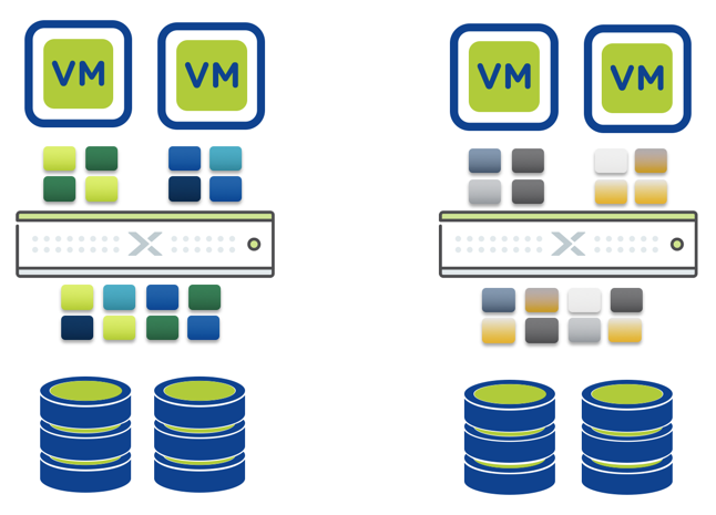 ../_images/nutanix_terminology_06.png