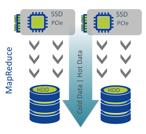 ../_images/nutanix_terminology_07.png