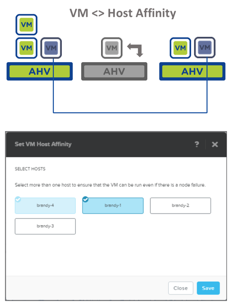 ../_images/nutanix_terminology_14.png