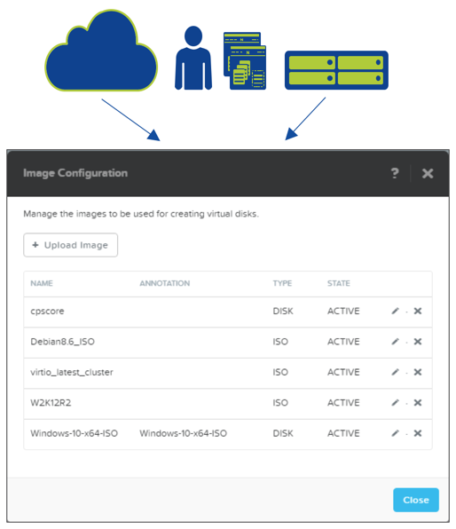 ../_images/nutanix_terminology_19.png