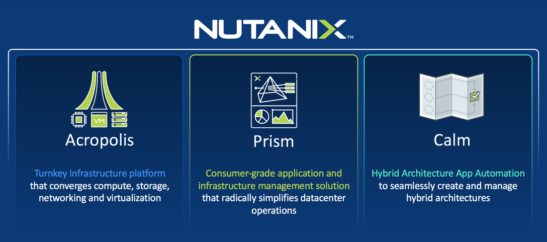 ../_images/what_is_nutanix_03.png